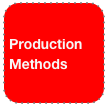 Production Methods